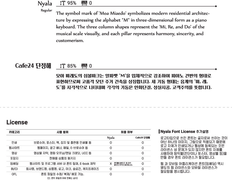 BI 전용서체